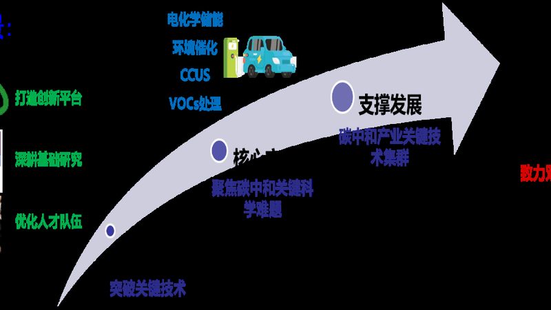 家装新材料加盟，如何选择靠谱的品牌？**